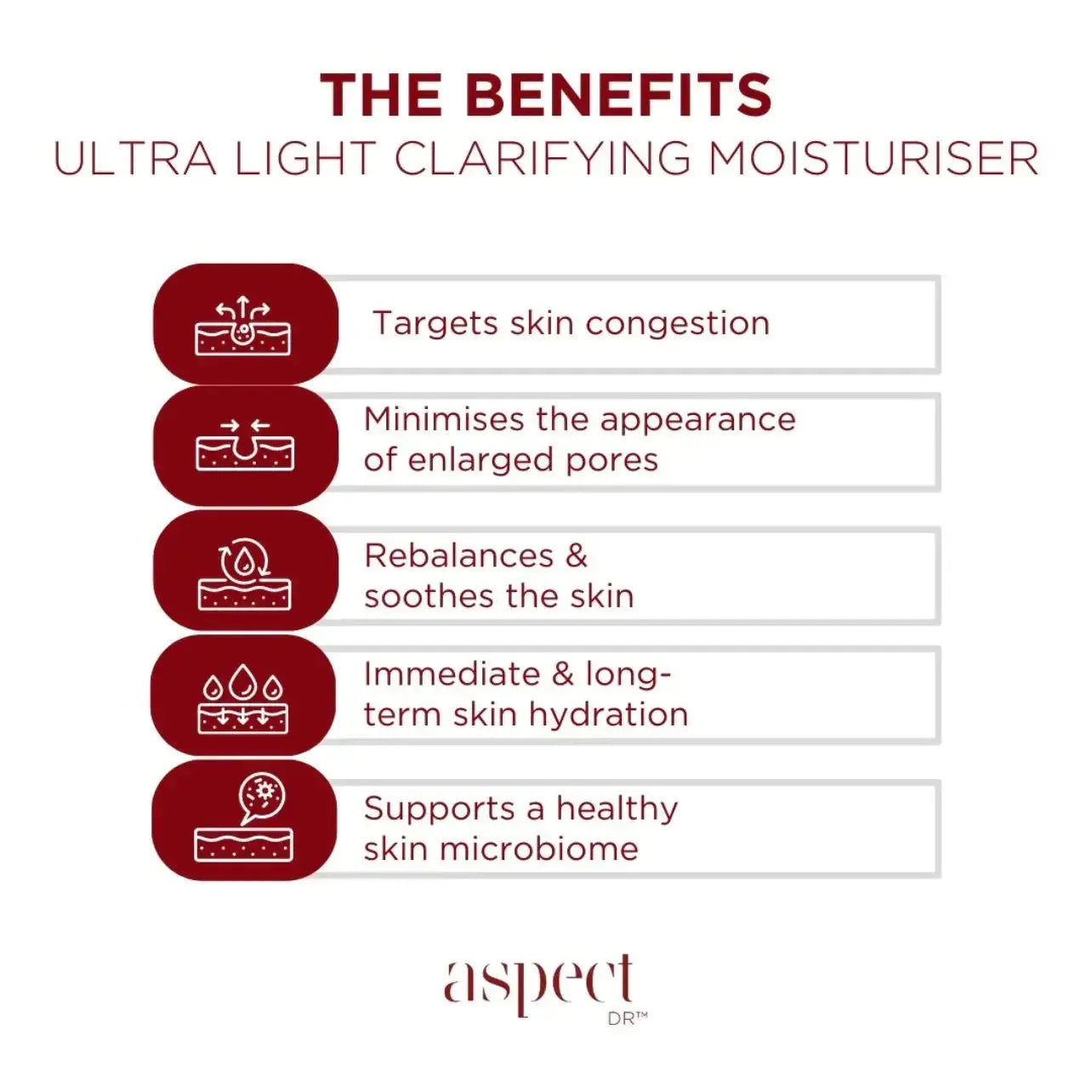 Aspect Dr Ultra Light Clarifying Moisturiser | Skin Plus Compounding Pharmacy